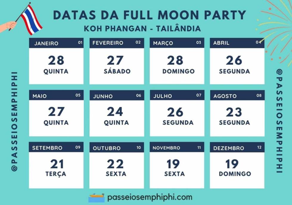 Datas da Full moon party em Koh Phangan na Tailândia