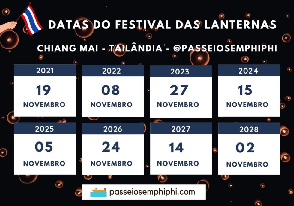 Festival das Lanternas Tailândia, em Chiang Mai dicas e infos